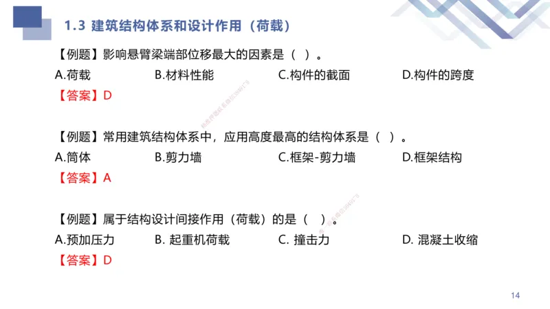 01.2025许军-考点专项突破-建筑实务1_2026年一级建造师_2026年一建建筑_2025年一建建筑SVIP_02-基础精讲✿高端面授✿深度强化_52-建筑《考点专项突破》许军HX_讲义