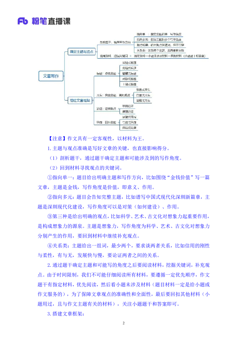 申论4_2026考公资料_（10）粉笔_2025粉笔国考省考980（课＋笔记）_粉笔980（25多省）_52025FB广东省考980系统班_2.视频全强化提升_讲义笔记