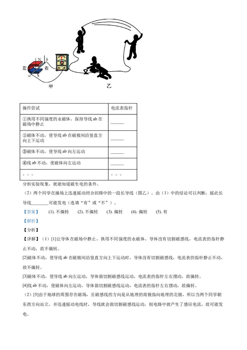 2015年广西柳州市中考物理试题（解析）_中考真题_4.物理中考真题2015-2024年_地区卷_广西省_柳州中考物理10-22