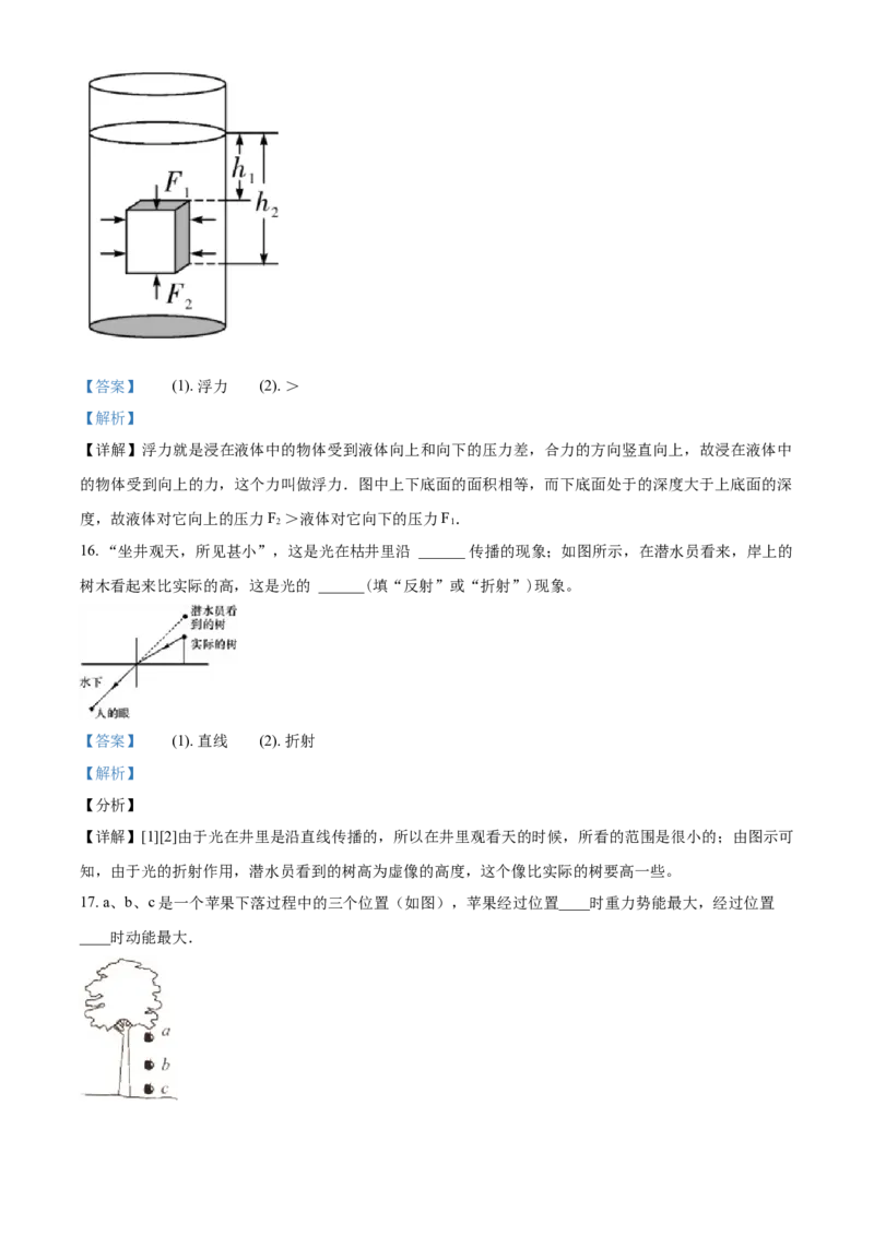 2015年广西柳州市中考物理试题（解析）_中考真题_4.物理中考真题2015-2024年_地区卷_广西省_柳州中考物理10-22