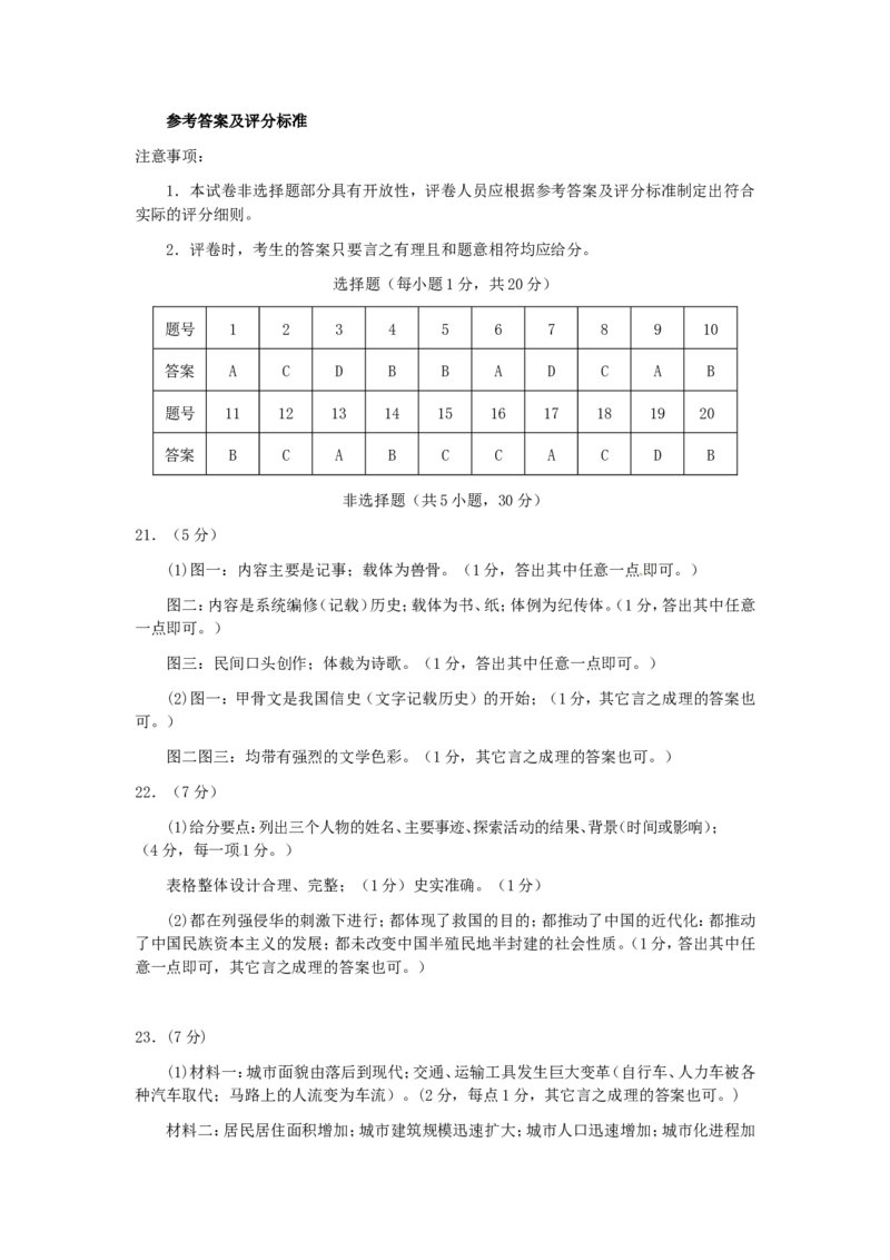 2016河南中考历史真题及答案_中考真题_6.历史中考真题2015-2024年_地区卷_河南历史11-22（河南省统一试卷）