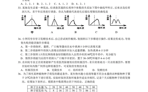 2016年枣庄市中考生物试题及答案_中考真题_8.生物中考真题2015-2024年_地区卷_山东省_枣庄生物10-22缺20