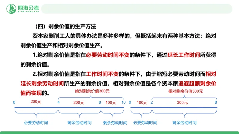 2026年国考政治理论&mdash;马原+新思想-第七讲_2026考公资料_（01）花生十三_01系统班（2026版）花生十三旗舰班（行测+申论）_政治理论_课件