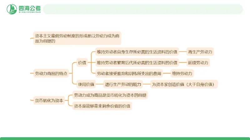 2026年国考政治理论&mdash;马原+新思想-第七讲_2026考公资料_（01）花生十三_01系统班（2026版）花生十三旗舰班（行测+申论）_政治理论_课件