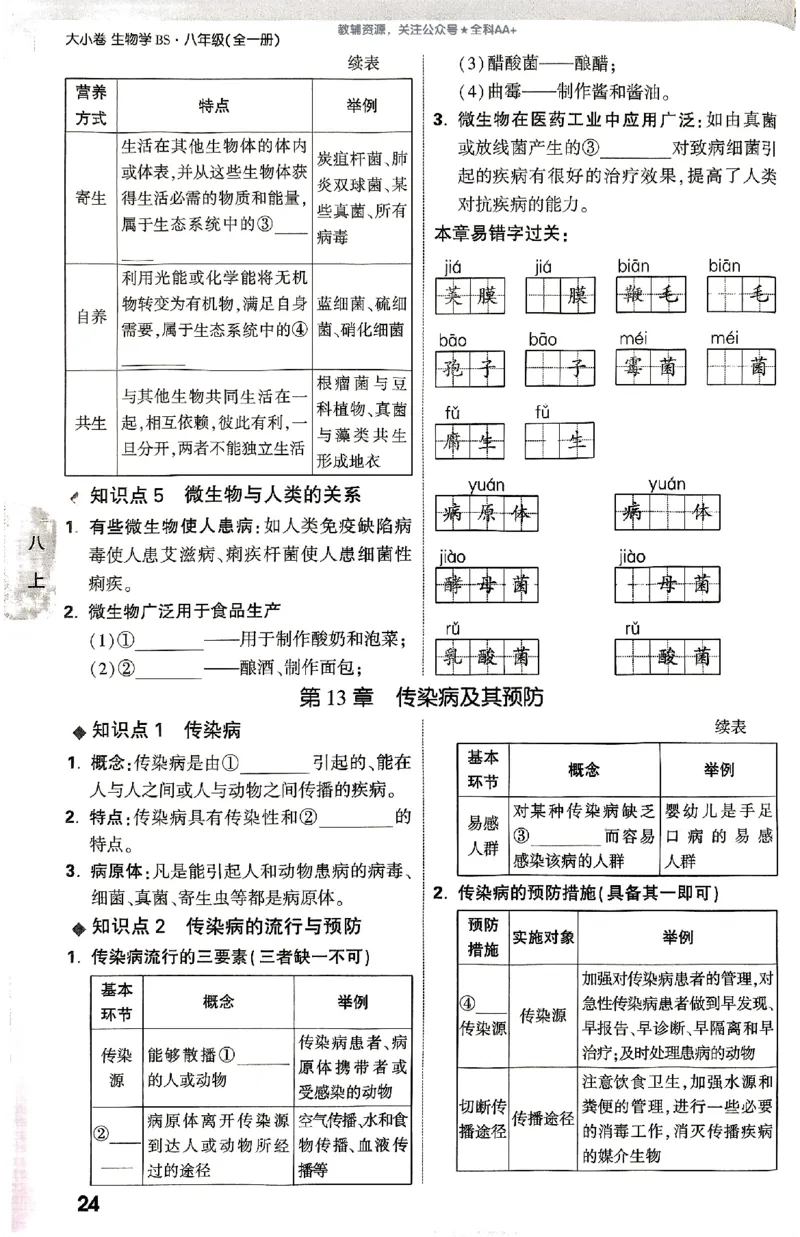 2026《万唯大小卷&bull;生物》8全周测小卷(北师)_2026万唯系列预习复习_2026版初中《万唯大小卷》8年级上册（全科多版本）_2026《万唯大小卷&bull;生物》8全(BS)