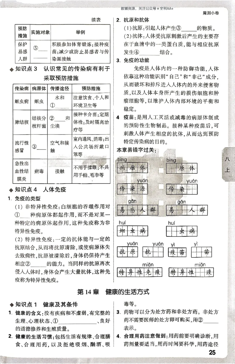 2026《万唯大小卷&bull;生物》8全周测小卷(北师)_2026万唯系列预习复习_2026版初中《万唯大小卷》8年级上册（全科多版本）_2026《万唯大小卷&bull;生物》8全(BS)