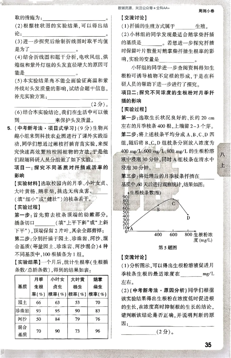 2026《万唯大小卷&bull;生物》8全周测小卷(北师)_2026万唯系列预习复习_2026版初中《万唯大小卷》8年级上册（全科多版本）_2026《万唯大小卷&bull;生物》8全(BS)