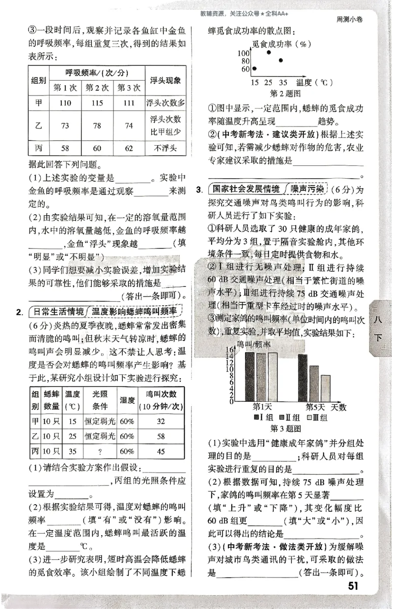 2026《万唯大小卷&bull;生物》8全周测小卷(北师)_2026万唯系列预习复习_2026版初中《万唯大小卷》8年级上册（全科多版本）_2026《万唯大小卷&bull;生物》8全(BS)