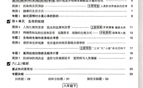 2026《万唯大小卷&bull;生物》8全周测小卷(北师)_2026万唯系列预习复习_2026版初中《万唯大小卷》8年级上册（全科多版本）_2026《万唯大小卷&bull;生物》8全(BS)