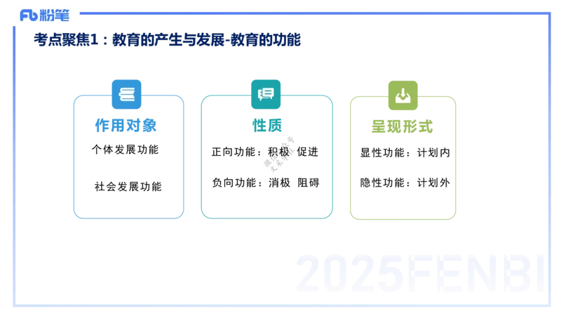 9.9晚-25下教育知识与能力-考前重点1-陈沫_4-教培资料-26年最新资料-同步更新_初中高中教资_2025下中学教资笔试_中学冲刺急救包_F家25下教资笔试考前重点_1.中学_中学科二考前重点_讲义