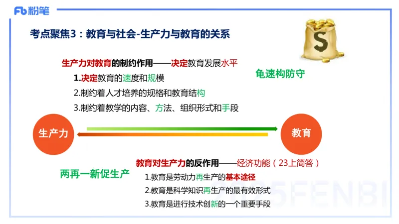 9.9晚-25下教育知识与能力-考前重点1-陈沫_4-教培资料-26年最新资料-同步更新_初中高中教资_2025下中学教资笔试_中学冲刺急救包_F家25下教资笔试考前重点_1.中学_中学科二考前重点_讲义