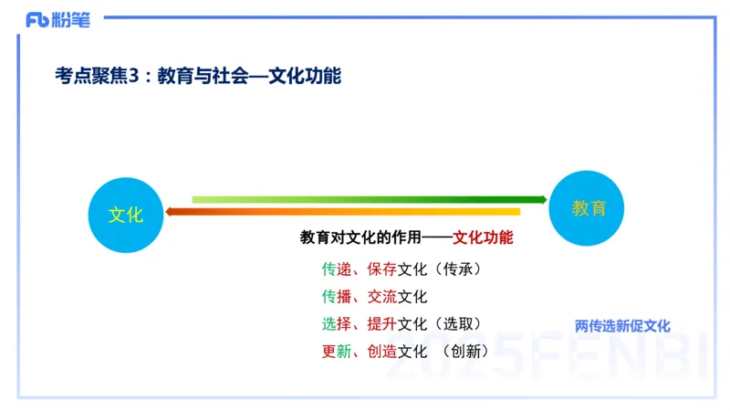 9.9晚-25下教育知识与能力-考前重点1-陈沫_4-教培资料-26年最新资料-同步更新_初中高中教资_2025下中学教资笔试_中学冲刺急救包_F家25下教资笔试考前重点_1.中学_中学科二考前重点_讲义