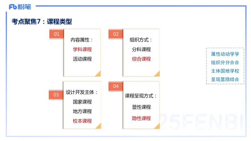 9.9晚-25下教育知识与能力-考前重点1-陈沫_4-教培资料-26年最新资料-同步更新_初中高中教资_2025下中学教资笔试_中学冲刺急救包_F家25下教资笔试考前重点_1.中学_中学科二考前重点_讲义