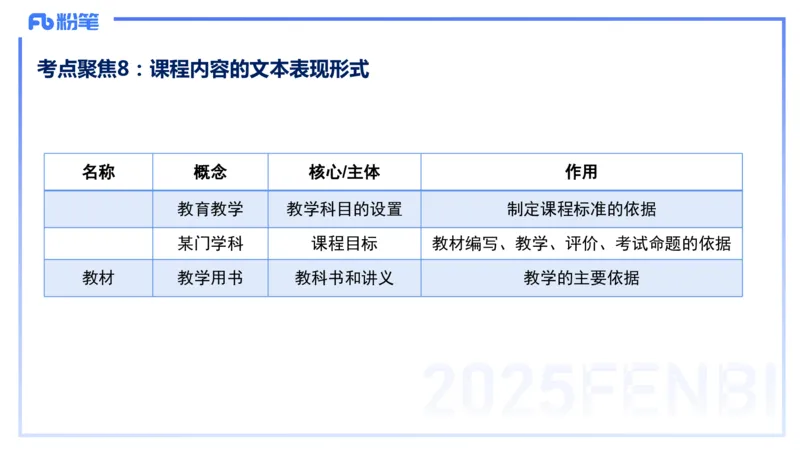 9.9晚-25下教育知识与能力-考前重点1-陈沫_4-教培资料-26年最新资料-同步更新_初中高中教资_2025下中学教资笔试_中学冲刺急救包_F家25下教资笔试考前重点_1.中学_中学科二考前重点_讲义