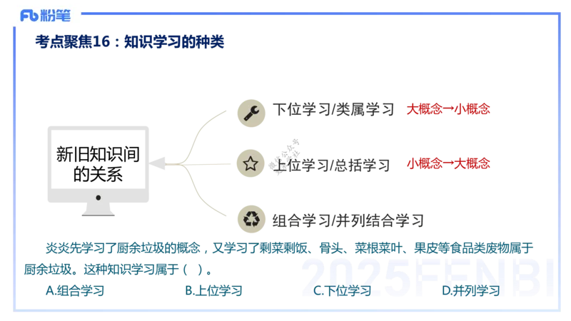 9.9晚-25下教育知识与能力-考前重点1-陈沫_4-教培资料-26年最新资料-同步更新_初中高中教资_2025下中学教资笔试_中学冲刺急救包_F家25下教资笔试考前重点_1.中学_中学科二考前重点_讲义