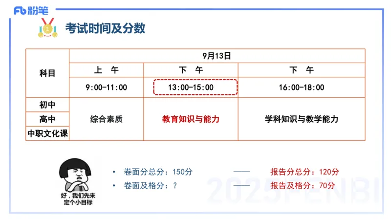 9.9晚-25下教育知识与能力-考前重点1-陈沫_4-教培资料-26年最新资料-同步更新_初中高中教资_2025下中学教资笔试_中学冲刺急救包_F家25下教资笔试考前重点_1.中学_中学科二考前重点_讲义