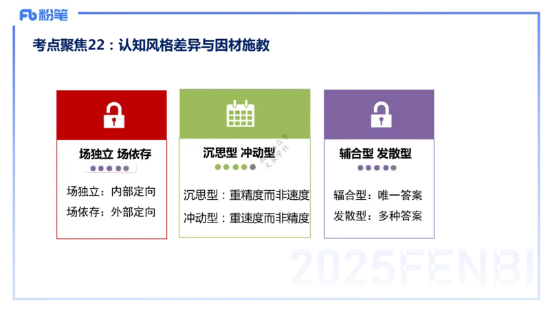 9.9晚-25下教育知识与能力-考前重点1-陈沫_4-教培资料-26年最新资料-同步更新_初中高中教资_2025下中学教资笔试_中学冲刺急救包_F家25下教资笔试考前重点_1.中学_中学科二考前重点_讲义