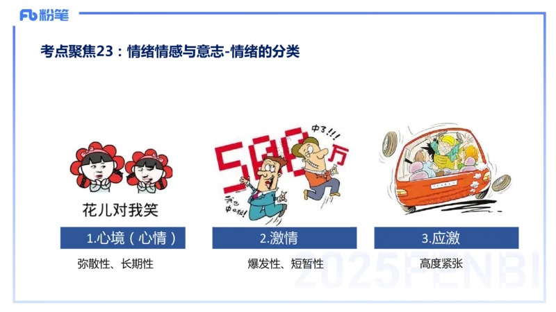 9.9晚-25下教育知识与能力-考前重点1-陈沫_4-教培资料-26年最新资料-同步更新_初中高中教资_2025下中学教资笔试_中学冲刺急救包_F家25下教资笔试考前重点_1.中学_中学科二考前重点_讲义