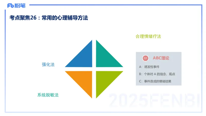 9.9晚-25下教育知识与能力-考前重点1-陈沫_4-教培资料-26年最新资料-同步更新_初中高中教资_2025下中学教资笔试_中学冲刺急救包_F家25下教资笔试考前重点_1.中学_中学科二考前重点_讲义