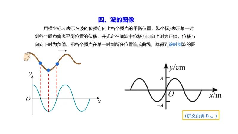 6.19理论精讲-中学热学3-楠风_4-教培资料-26年最新资料-同步更新_科一科二电子资料合集中小幼（笔记真题知识点汇总等）文件多，按需保存_各机构笔记合集（中小幼）推荐_讲义