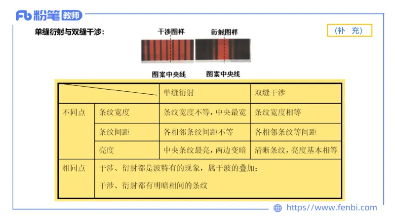 6.19理论精讲-中学热学3-楠风_4-教培资料-26年最新资料-同步更新_科一科二电子资料合集中小幼（笔记真题知识点汇总等）文件多，按需保存_各机构笔记合集（中小幼）推荐_讲义