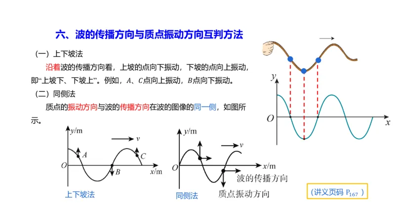 6.19理论精讲-中学热学3-楠风_4-教培资料-26年最新资料-同步更新_科一科二电子资料合集中小幼（笔记真题知识点汇总等）文件多，按需保存_各机构笔记合集（中小幼）推荐_讲义