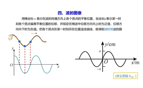 6.19理论精讲-中学热学3-楠风_4-教培资料-26年最新资料-同步更新_科一科二电子资料合集中小幼（笔记真题知识点汇总等）文件多，按需保存_各机构笔记合集（中小幼）推荐_讲义