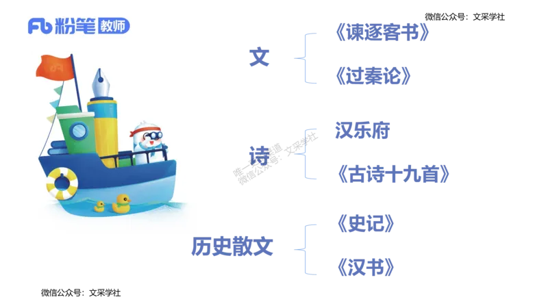 25上教资系统班中外文学2&mdash;乐多_4-教培资料-26年最新资料-同步更新_初中高中教资_03科三专项（进去保存报考的学科即可）_01科目三FB网课、三色速记手册、知识点导图等推荐