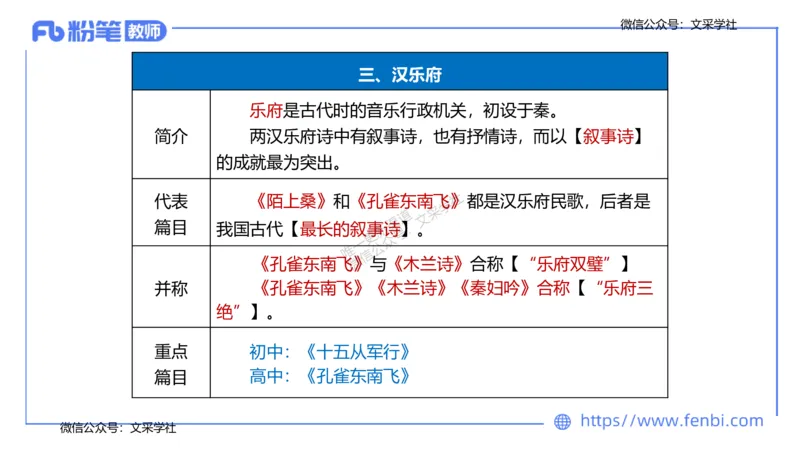 25上教资系统班中外文学2&mdash;乐多_4-教培资料-26年最新资料-同步更新_初中高中教资_03科三专项（进去保存报考的学科即可）_01科目三FB网课、三色速记手册、知识点导图等推荐