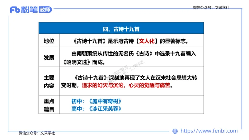 25上教资系统班中外文学2&mdash;乐多_4-教培资料-26年最新资料-同步更新_初中高中教资_03科三专项（进去保存报考的学科即可）_01科目三FB网课、三色速记手册、知识点导图等推荐