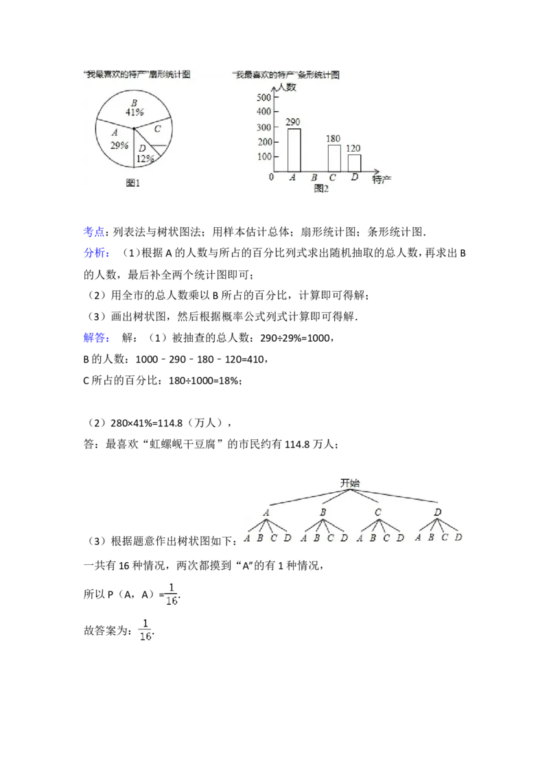 2015年辽宁省葫芦岛市中考数学试卷（含解析版）_中考真题_2.数学中考真题2015-2024年_2015年全国中考数学180份