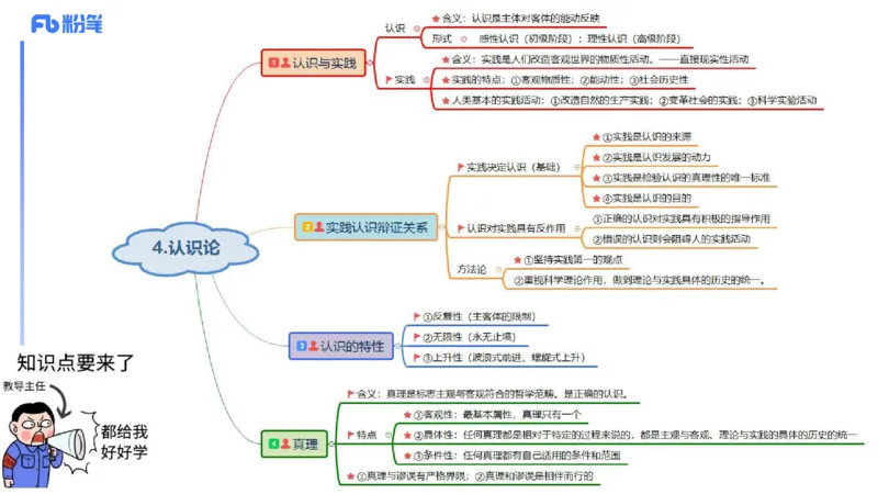 24下-哲学与文化5-高闪闪_4-教培资料-26年最新资料-同步更新_初中高中教资_03科三专项（进去保存报考的学科即可）_01科目三FB网课、三色速记手册、知识点导图等推荐_初中