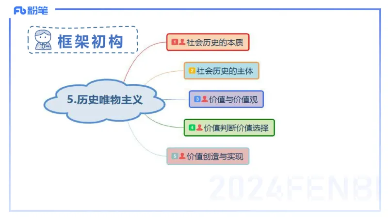 24下-哲学与文化5-高闪闪_4-教培资料-26年最新资料-同步更新_初中高中教资_03科三专项（进去保存报考的学科即可）_01科目三FB网课、三色速记手册、知识点导图等推荐_初中