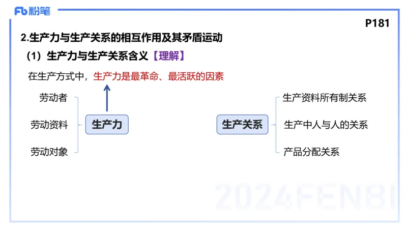 24下-哲学与文化5-高闪闪_4-教培资料-26年最新资料-同步更新_初中高中教资_03科三专项（进去保存报考的学科即可）_01科目三FB网课、三色速记手册、知识点导图等推荐_初中