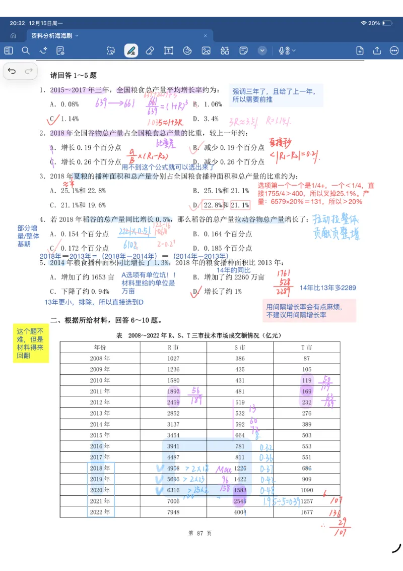 海海刷资料分析套题5-6（花生思路版）_2026考公资料_（01）花生十三_04刷题班2026年省考四海行测2000题海海刷(1)_01.资料分析刷题_专项笔记_花生思路版
