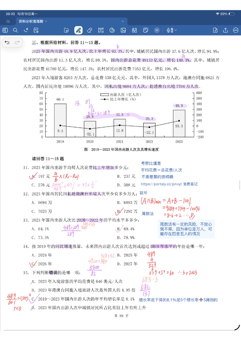 海海刷资料分析套题5-6（花生思路版）_2026考公资料_（01）花生十三_04刷题班2026年省考四海行测2000题海海刷(1)_01.资料分析刷题_专项笔记_花生思路版