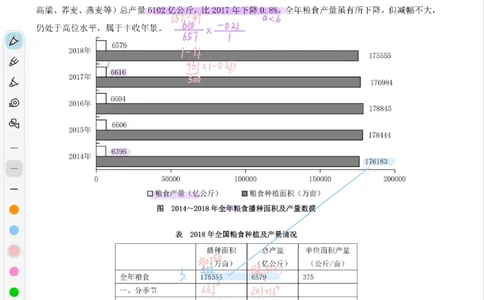 海海刷资料分析套题5-6（花生思路版）_2026考公资料_（01）花生十三_04刷题班2026年省考四海行测2000题海海刷(1)_01.资料分析刷题_专项笔记_花生思路版