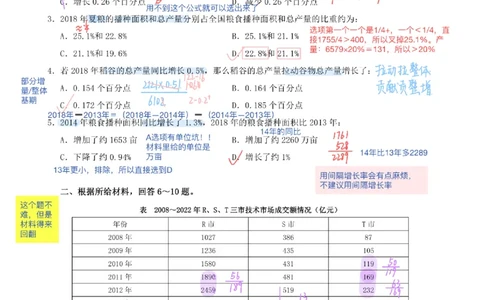 海海刷资料分析套题5-6（花生思路版）_2026考公资料_（01）花生十三_04刷题班2026年省考四海行测2000题海海刷(1)_01.资料分析刷题_专项笔记_花生思路版