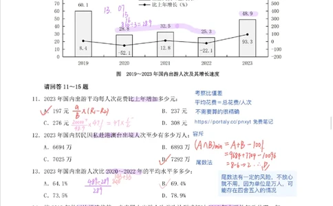 海海刷资料分析套题5-6（花生思路版）_2026考公资料_（01）花生十三_04刷题班2026年省考四海行测2000题海海刷(1)_01.资料分析刷题_专项笔记_花生思路版
