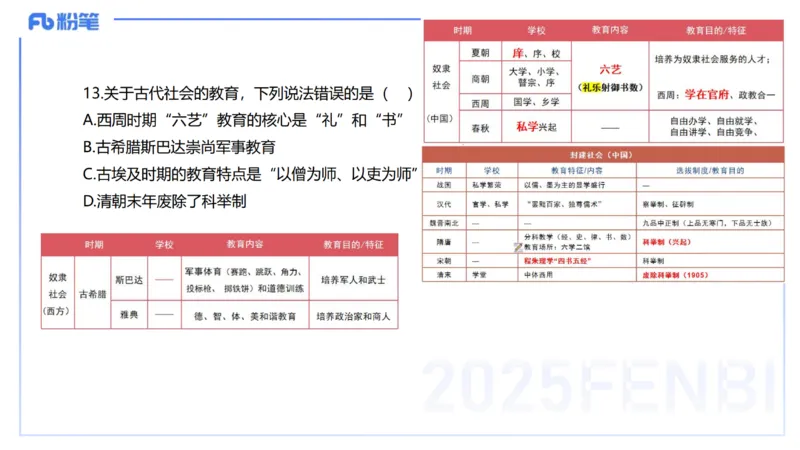 中学科二单选-核心考点必刷500题1-钱晓萍_4-教培资料-26年最新资料-同步更新_初中高中教资_2025下中学教资笔试_022025下系统课-教育知识与能力（科二网课完结）_单选核心考点练习_讲义