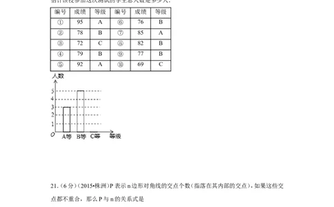 2015年湖南省株洲市中考数学试卷（含解析版）_中考真题_2.数学中考真题2015-2024年_2015年全国中考数学180份
