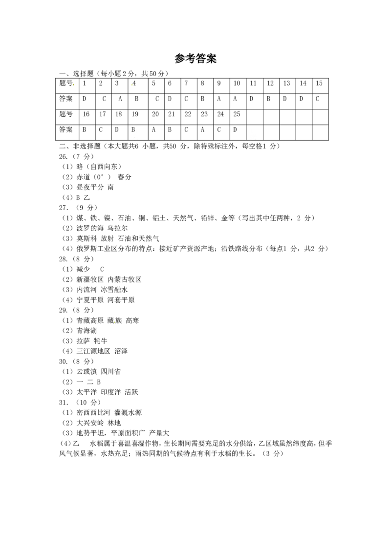2014年福建省中考地理真题及答案_中考真题_9.地理中考真题2015-2024年_地区卷_福建省_福州中考地理11-20