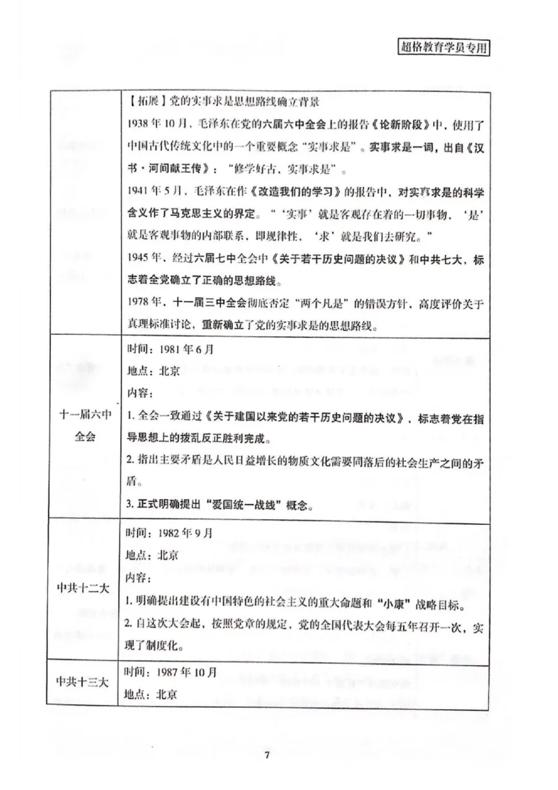 二十大报告一本通_26河南省考备考资料包_03河南时政-省情省况-工作报告_1024&25重要会议考点速记_二十大（考点+试题）