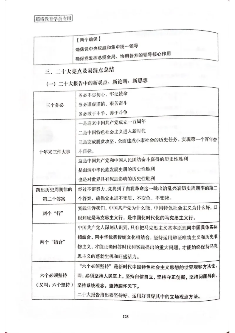 二十大报告一本通_26河南省考备考资料包_03河南时政-省情省况-工作报告_1024&25重要会议考点速记_二十大（考点+试题）