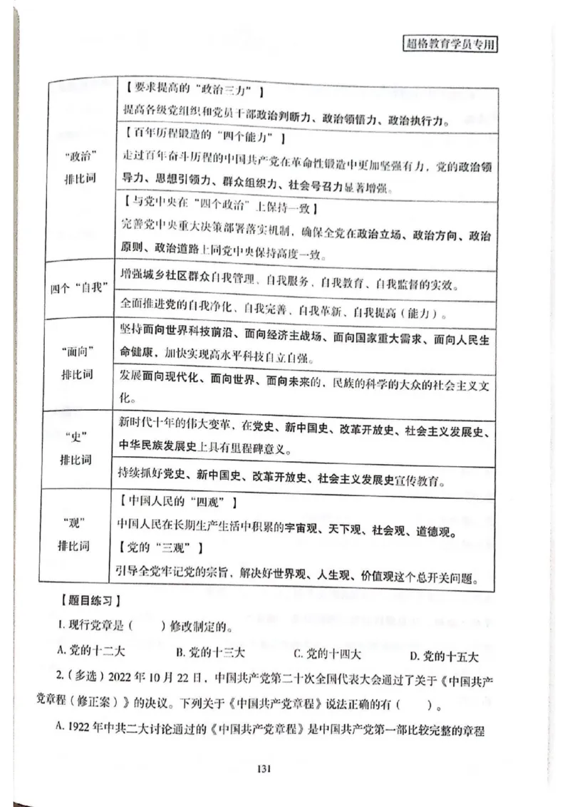 二十大报告一本通_26河南省考备考资料包_03河南时政-省情省况-工作报告_1024&25重要会议考点速记_二十大（考点+试题）