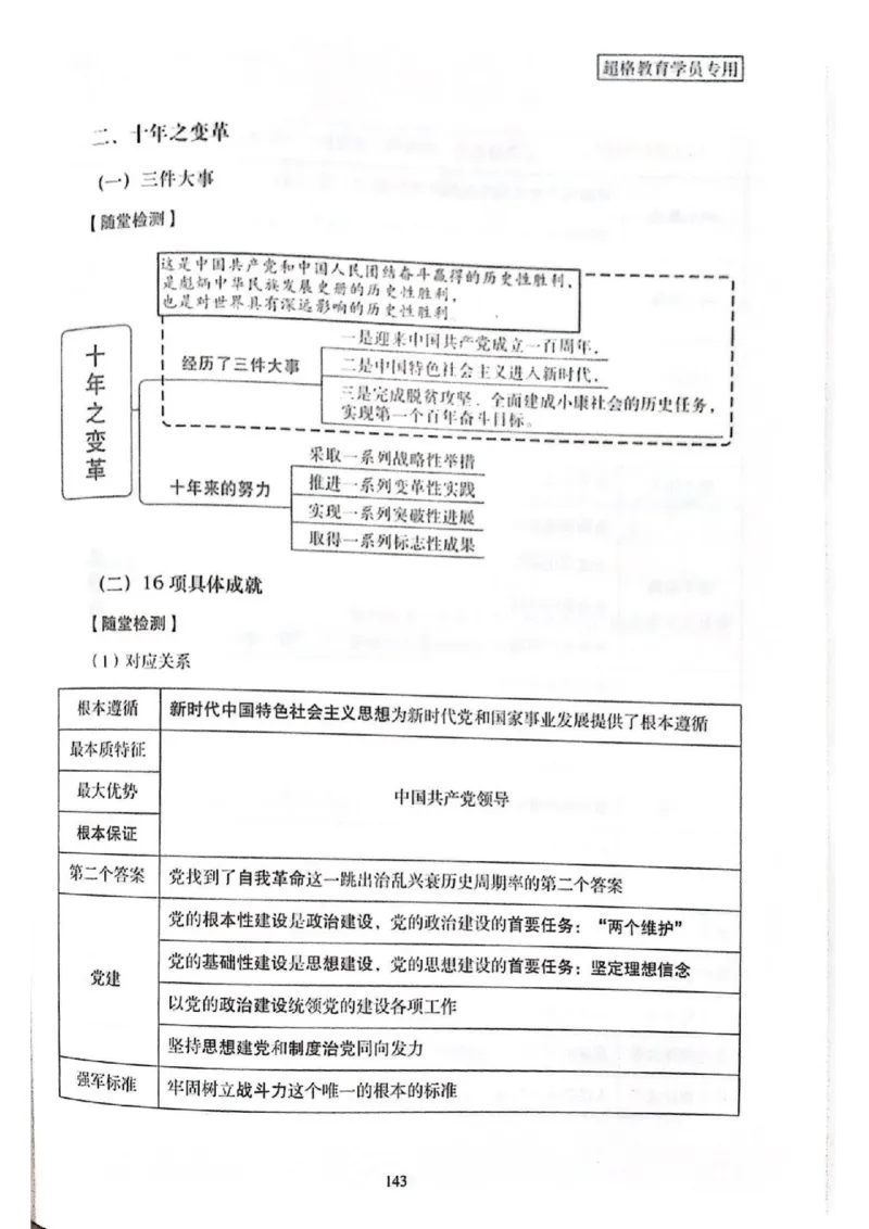 二十大报告一本通_26河南省考备考资料包_03河南时政-省情省况-工作报告_1024&25重要会议考点速记_二十大（考点+试题）