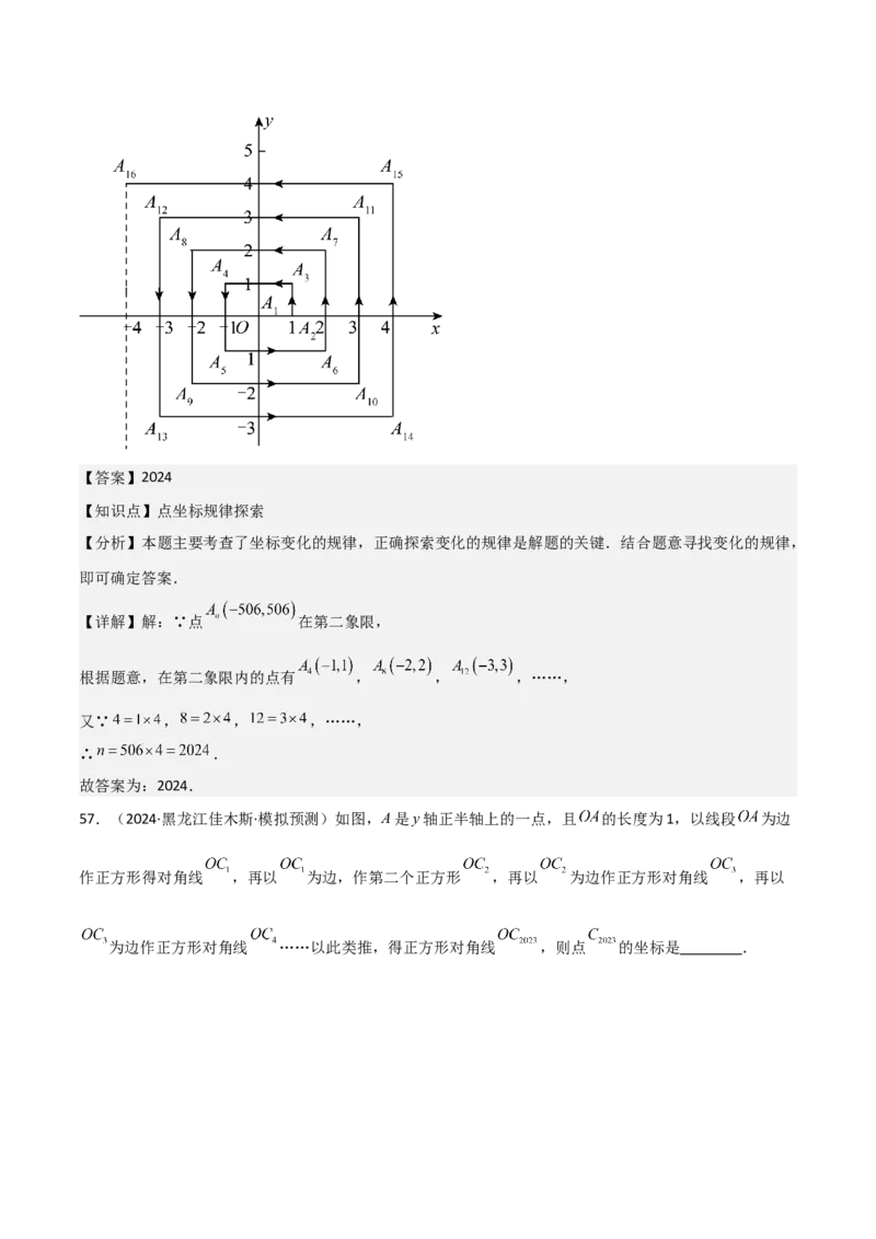 考前突破01规律探究（3大必考题型）60题（解析版）_2数学总复习_2025中考复习资料_2025年中考数学一轮知识梳理_考前突破01规律探究（3大必考题型）