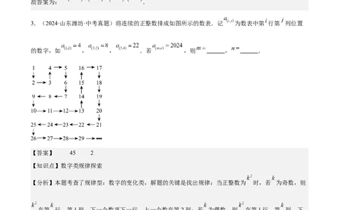 考前突破01规律探究（3大必考题型）60题（解析版）_2数学总复习_2025中考复习资料_2025年中考数学一轮知识梳理_考前突破01规律探究（3大必考题型）