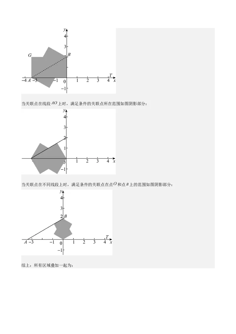难点17几何综合模型（5大热考模型）解析版_2数学总复习_2025中考复习资料_2025年中考数学一轮知识梳理_难点17几何综合模型（5大热考模型）