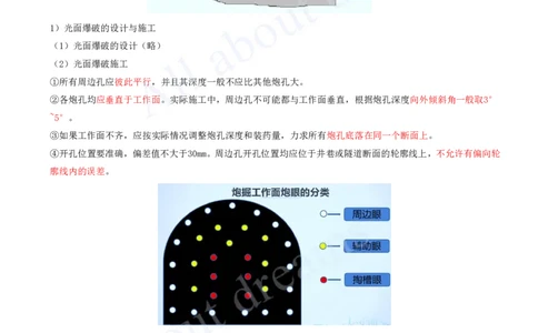 2025-60-第3章-3.5-钻爆法施工原理_2026年一级建造师_2026年一建市政_2025年一建市政SVIP_02-基础精讲✿高端面授✿深度强化_10-市政《天一精讲班》潘旭、董雨佳KL_潘旭_讲义